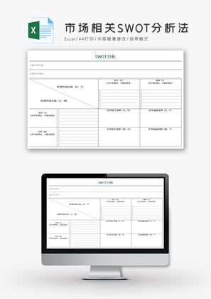 市场相关SWOT分析法Excel模板