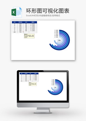 蓝色销售提成环形可视化图表Excel模板