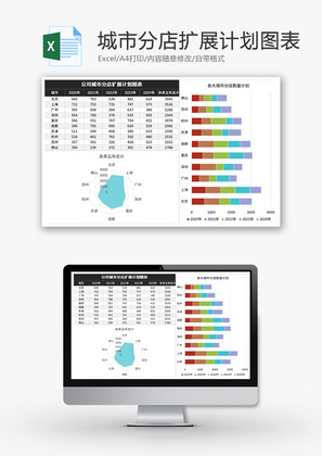 公司城市分店扩展计划图表Excel模板
