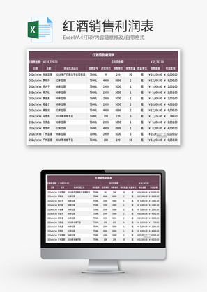 红酒销售利润表Excel模板