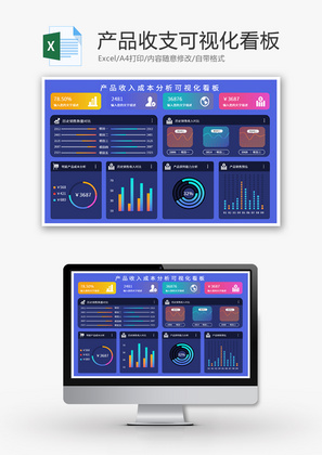 产品收入成本分析可视化Excel表格