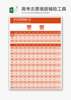 高考志愿填报辅助工具Excel表格