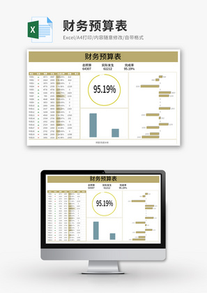 财务预算表Excel模板