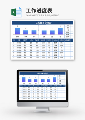 全自动工作进度表Excel模板