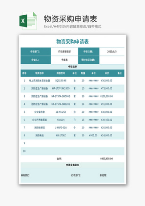 企业物资采购申请表Excel模板