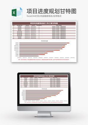 工作项目进度规划甘特图Excel模板