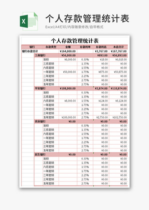 个人存款管理统计表Excel模板