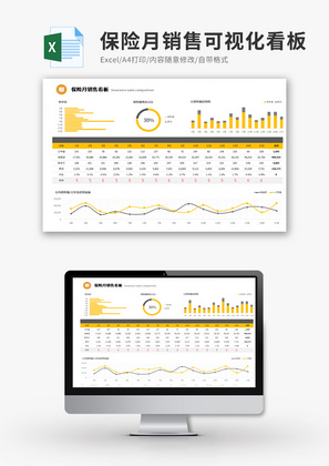保险月销售可视化看板Excel模板