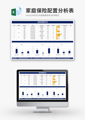 家庭保险配置分析表Excel模板