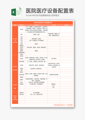 二级医院医疗设备配置标准表Excel模板