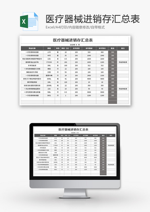 医疗器械进销存汇总表Excel模板