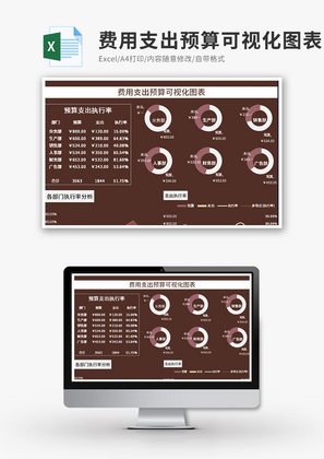 费用支出预算可视化图表Excel模板
