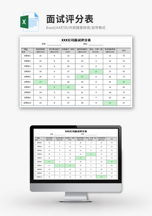 面试评分表Excel模板