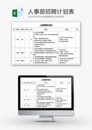 公司企业人事部招聘计划表Excel模板