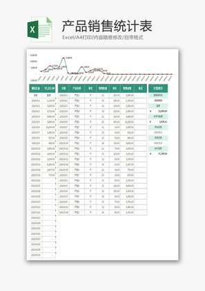 产品销售统计表Excel模板