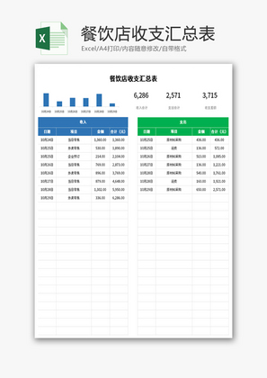 餐饮店收支汇总表Excel模板