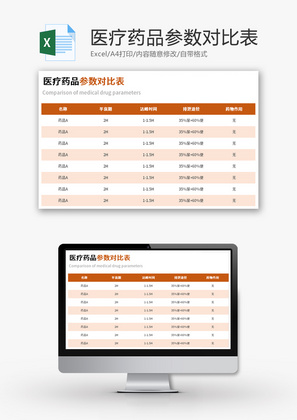 医疗药品参数对比表Excel模板