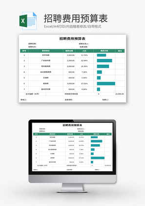 招聘费用预算表Excel模板