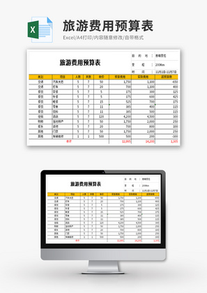 旅游费用预算表Excel模板