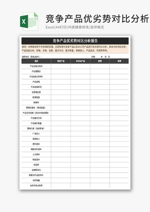 竞争产品优劣势对比分析报告Excel模板