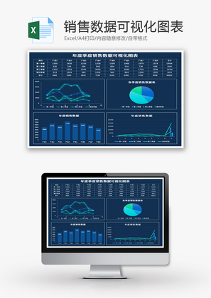 年度季度销售数据可视化图表Excel模板
