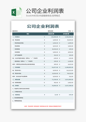 公司企业利润表Excel模板