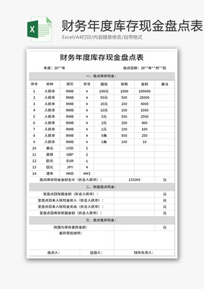 财务年度库存现金盘点表Excel模板