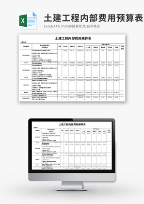 土建工程内部费用预算表Excel模板