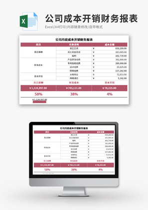 公司月度成本开销财务报表Execl模板