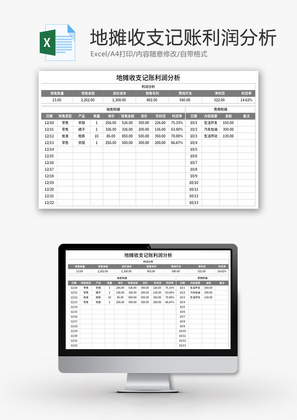 地摊收支记账利润分析Excel模板