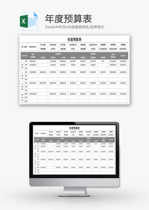 年度预算表Excel模板