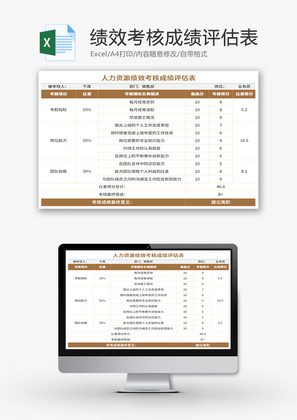 人力资源绩效考核成绩评估表Excel模板