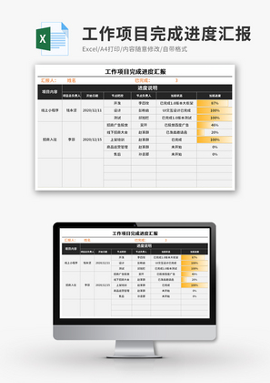 工作项目完成进度汇报Excel模板