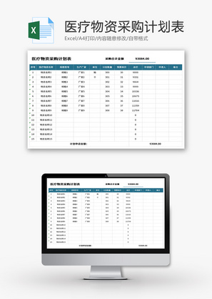 医疗物资采购计划表Excel模板