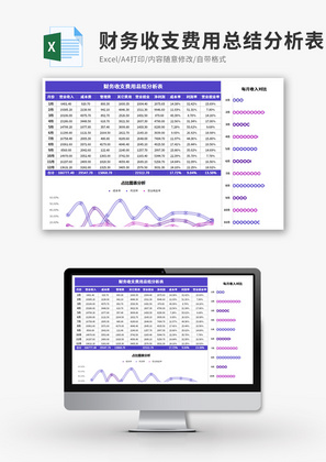 财务收支费用总结分析表Excel模板