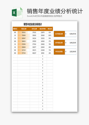 销售年度业绩分析统计Excel模板