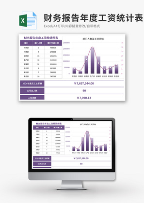 财务报告年度工资统计图Excel模板