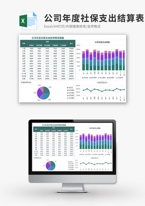 公司年度社保支出结算图表Excel模板