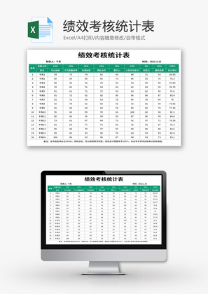 绩效考核统计表Excel模板