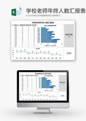 学校老师年终人数汇报表Excel模板