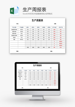 生产周报表Excel模板