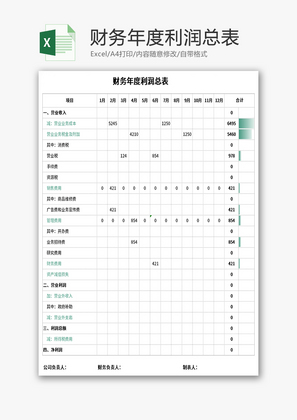 财务年度利润总表Excel模板