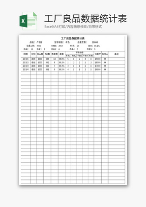 工厂良品数据统计表Excel模板