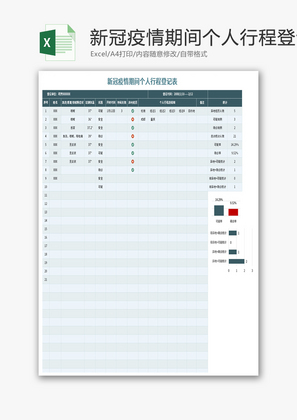 新冠疫情期间个人行程登记表Excel模板