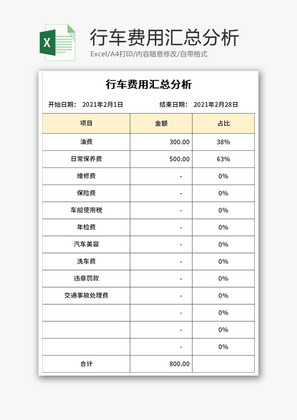 行车费用汇总分析表Excel模板