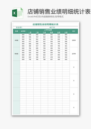 店铺销售业绩明细统计表Excel模板