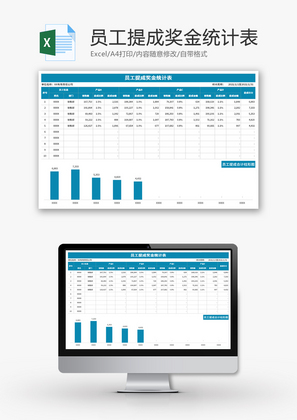 员工提成奖金统计表Excel模板