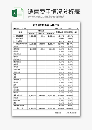 销售费用情况占比分析表Excel模板