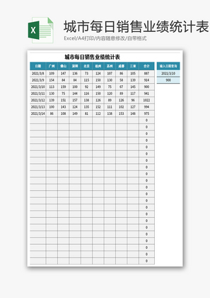 城市每日销售业绩统计表Excel模板