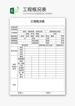 工程概况表Excel模板